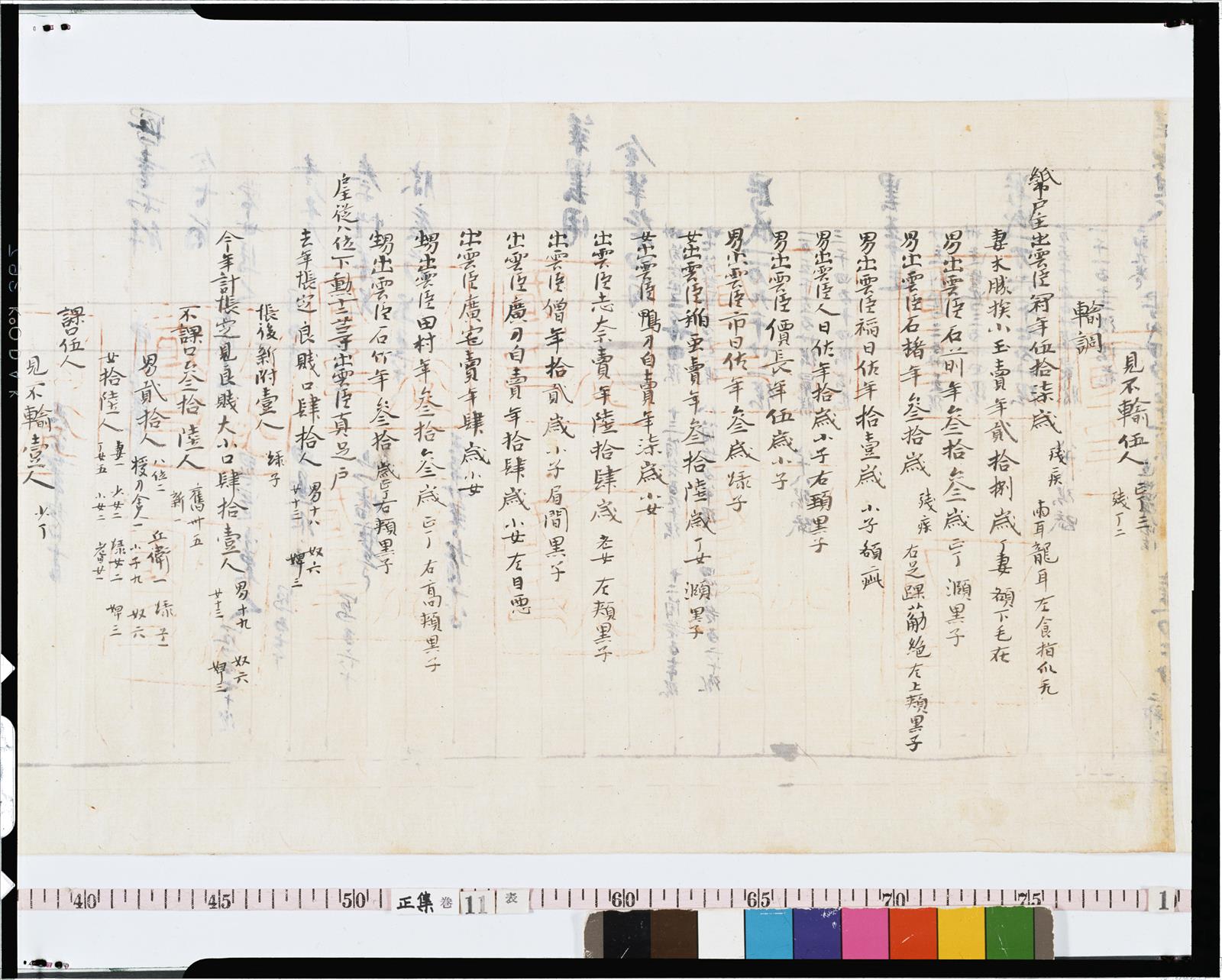 正集 第11巻 山背国愛宕郡出雲郷雲上里計帳（神亀3） - 正倉院
