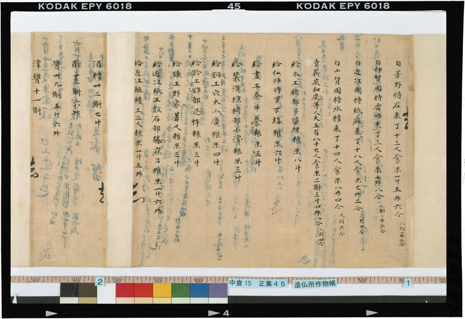 光明皇后 造仏所作物帳 – 日本古代史関係研究文献目録データベース – ANKJOK